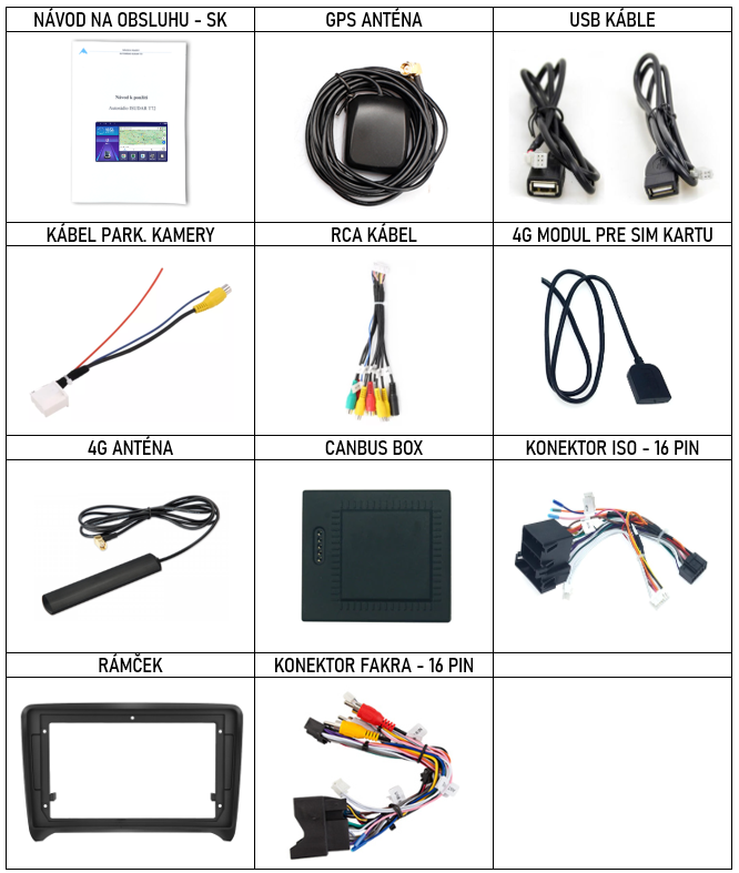 SK Prislusenstvo pre autorádio Isudar T68 n pre Audi TT s CarPlay AndroidAuto - evtech.sk